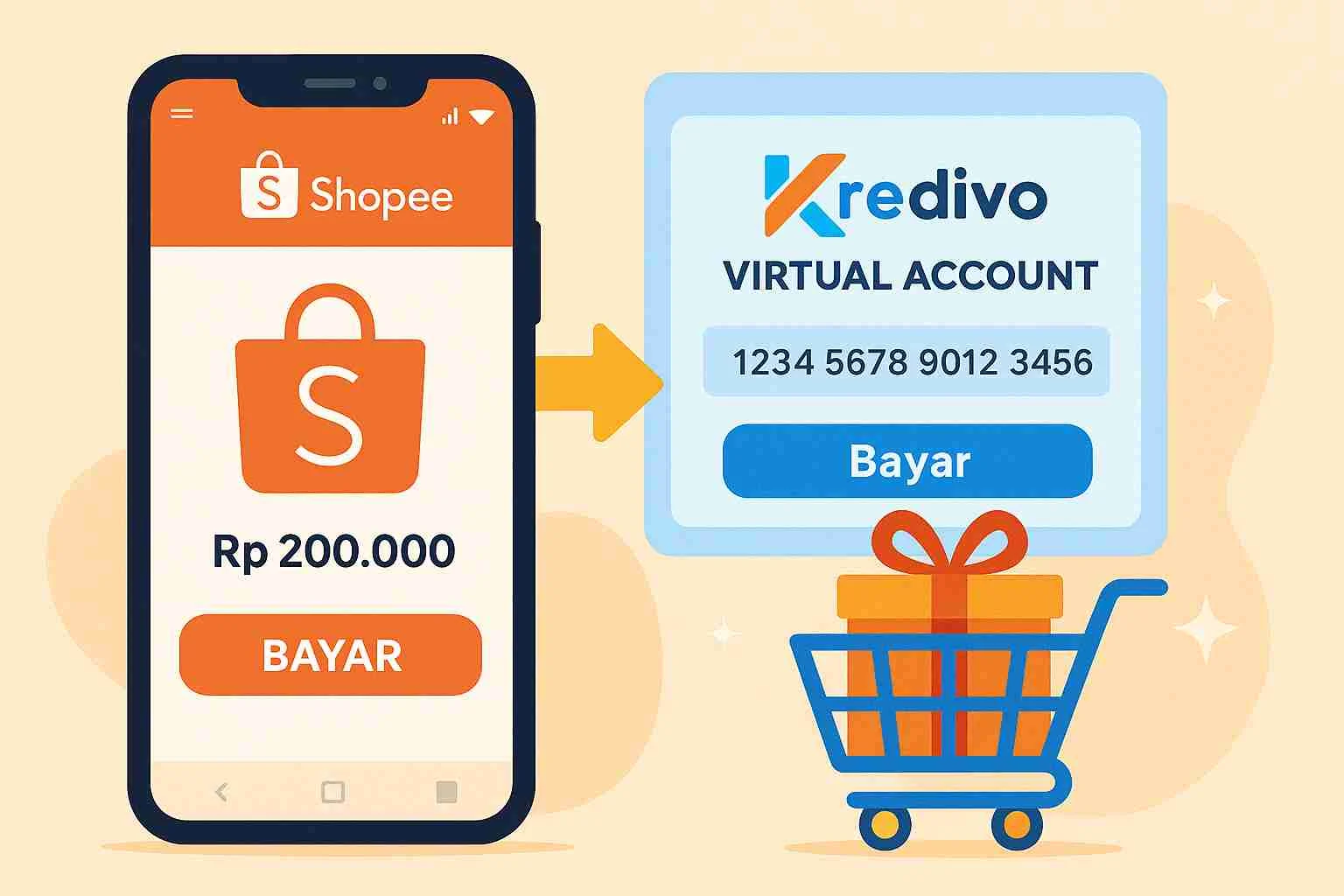 Cara Bayar Belanja di Shopee Pakai Kredivo, Bisa Tukar Poin Hingga 25%