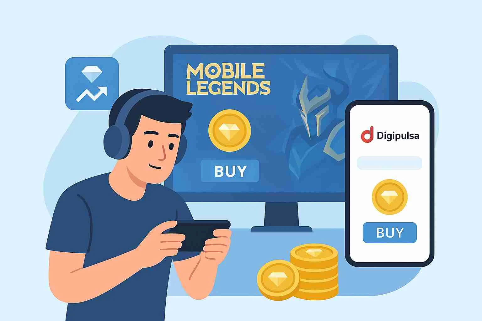 Cara Beli WDP Server Malaysia di Indonesia Lewat DigiPulsa, Mudah dan Aman