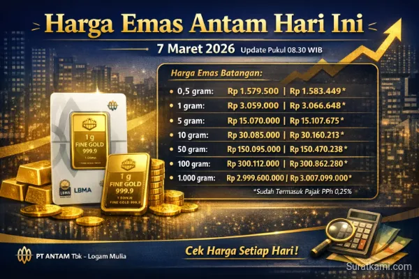 Harga Emas Antam Hari Ini 7 Maret 2026, Cek Daftar Lengkapnya