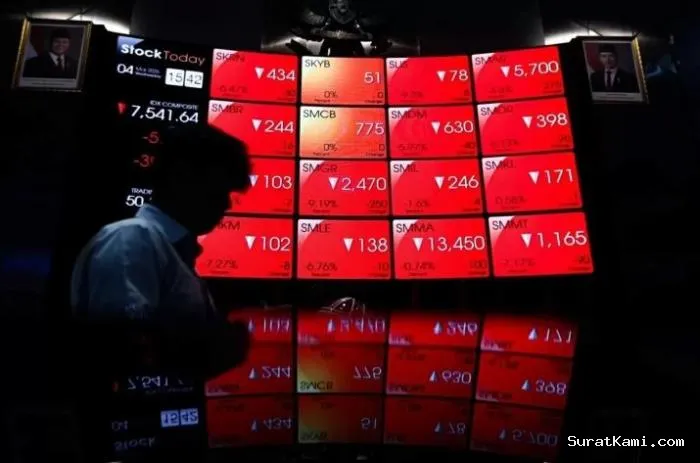 IHSG Melemah 0,99 Persen Sepekan, Transaksi Harian Turun Tajam