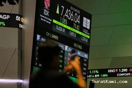 Saham Konglomerat Dorong IHSG Melonjak 6,14 Persen Sepekan