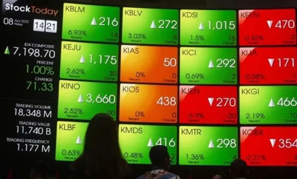 Rekomendasi Saham Hari Ini: IHSG Melemah Tipis ke 7.621