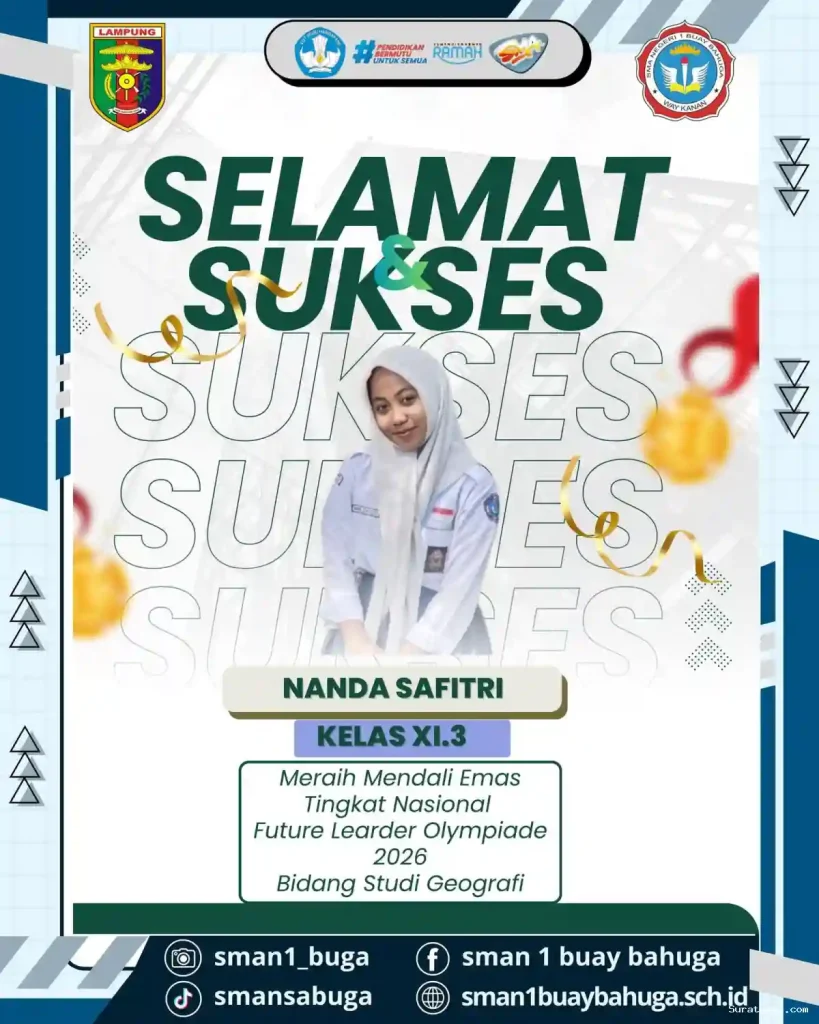 Konsep Otomatis