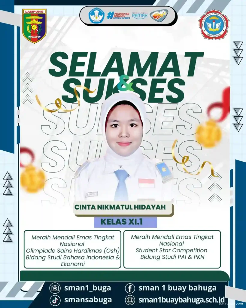 Konsep Otomatis