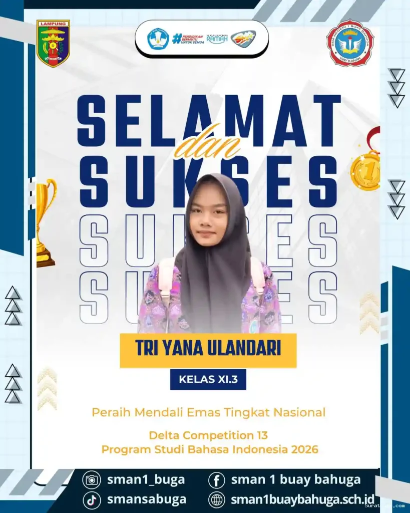 Konsep Otomatis