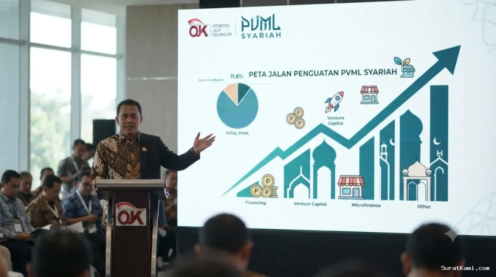 OJK Segera Luncurkan Peta Jalan untuk Pacu Pertumbuhan PVML Syariah