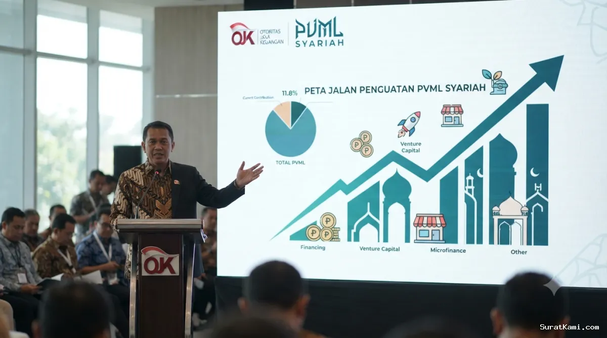 OJK Segera Luncurkan Peta Jalan untuk Pacu Pertumbuhan PVML Syariah